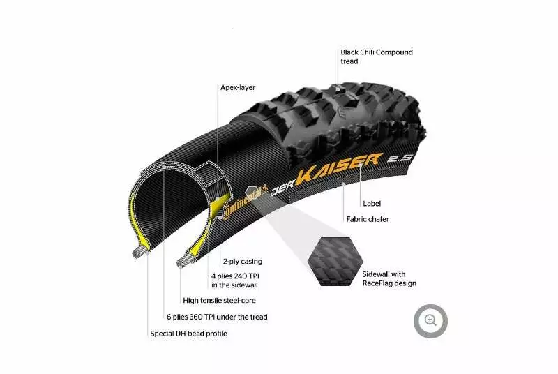 Cubierta Continental Der Kaiser Apex 5 Cubierta Continental Der Kaiser Apex - Imagen 3