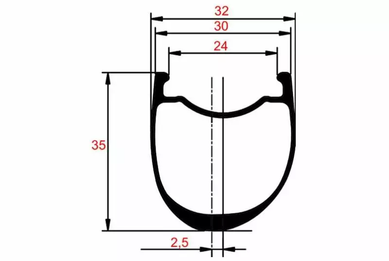 Ruedas Progress GX 650 CX 5 Ruedas Progress GX 650 CX - Imagen 3