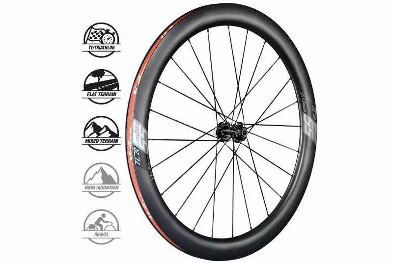 Ruedas Vision SC 55 Disco 4 Ruedas Vision SC 55 Disco - Imagen 2