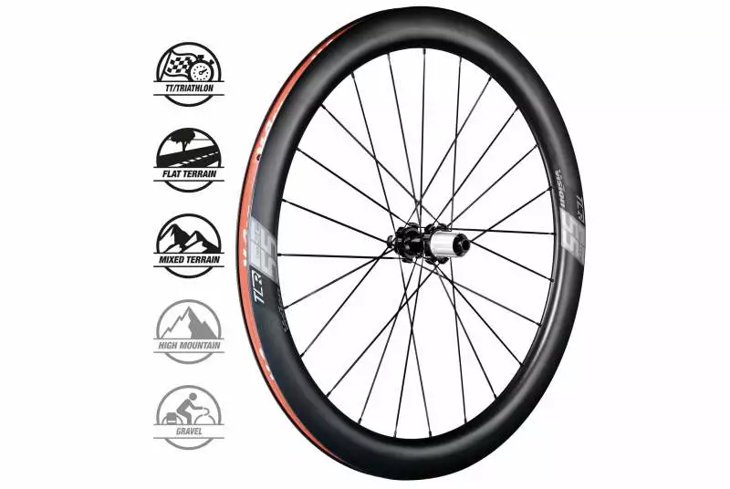 Ruedas Vision SC 55 Disco 3 Ruedas Vision SC 55 Disco