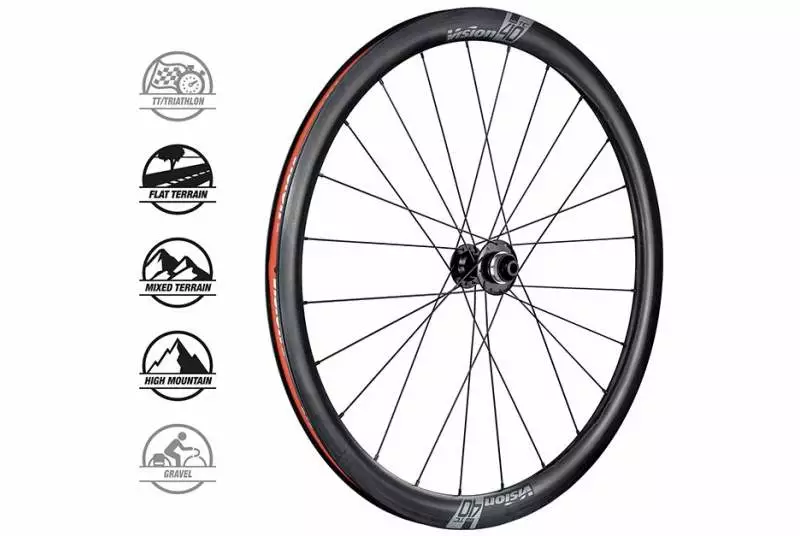 Ruedas Vision TC 40 Disco 4 Ruedas Vision TC 40 Disco - Imagen 2