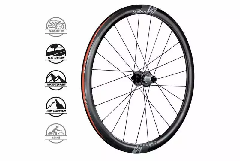 Ruedas Vision TC 40 Disco 3 Ruedas Vision TC 40 Disco